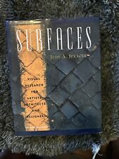 Surfaces visual research for sale  Atlanta