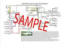 Austin healey frogeye for sale  WIMBORNE