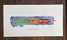 805 turbojet thrust for sale  Cincinnati