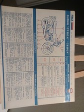 Fiche fina revue d'occasion  La Tour-du-Pin