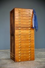 Antique apothecary map for sale  Decatur