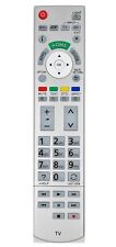 Ersatz fernbedienung panasonic gebraucht kaufen  Liederbach