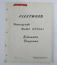 Seeburg jukebox fleetwood for sale  Collingswood