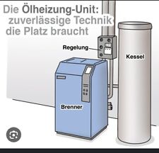 ölheizung thüringen gebraucht kaufen  Bad Frankenhausen/Kyffhäuser