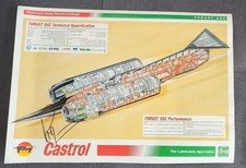 Thrust ssc technical for sale  RUGBY