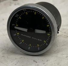 Orologio per land usato  Italia