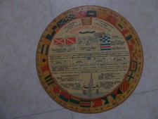 Ancienne signalisation maritim d'occasion  Les Sorinières