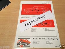 Renault modell ts gebraucht kaufen  Freising