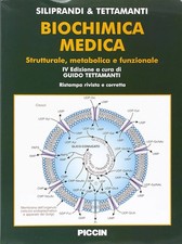 Biochimica medica siliprandi usato  Carlentini