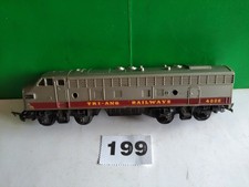 Tri ang gauge for sale  COLCHESTER
