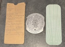 Raf pilots dead for sale  WARMINSTER
