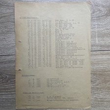 Aktiver wehdienst rden gebraucht kaufen  Leck