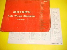 1960 1961 1962 for sale  Fort Wayne