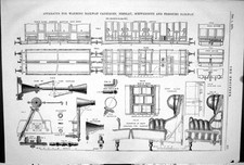 Old 1871 apparatus for sale  UK
