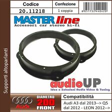Supporti altoparlanti diam. usato  Marigliano
