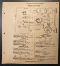 Auto electrician schematic for sale  Ada