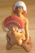 mayan art for sale mayan art for sale Philadelphia