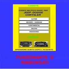 Auto jeep dodge usato  Ferrara