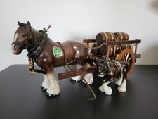 Melba ware shire for sale  BANBURY