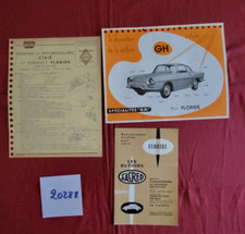 20288 renault floride d'occasion  Caderousse