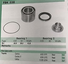 Fbk338 wheel bearing for sale  SHERBORNE