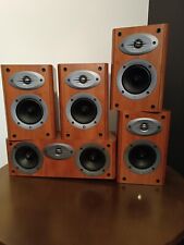 Altoparlanti celestion f10 usato  Verona