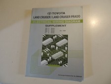 1998 circuit diagrams d'occasion  Expédié en Belgium