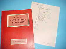 jeep cj 2 willys 1948 for sale  Fort Wayne