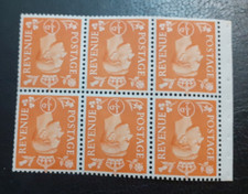 Kgvi sg503wi pale for sale  LONDON