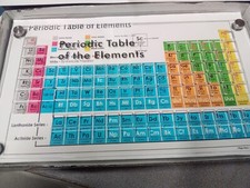 Acrylic periodic table for sale  Lakeland
