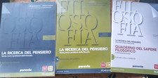Ricerca del pensiero usato  Genova