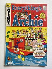 Everything archie 1970 for sale  Madison