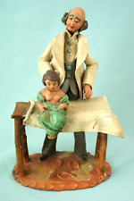 Leonardo bonaccorso caltagiron usato Leonardo bonaccorso caltagiron usato  Roma