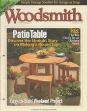 Woodsmith number 142 for sale  San Diego