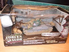 Forces valor .uk for sale  ROWLANDS GILL