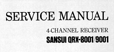 Sansui qrx 8001 usato  Vanzaghello
