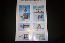 Geschenk wetterhahn wetterfahn gebraucht kaufen  Ladbergen