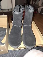 black faux fur boots 6 for sale  PRESTON