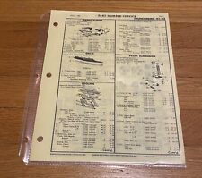 1961 1962 1963 for sale  Evergreen Park