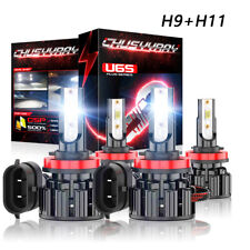 H11 led headlight for sale  USA