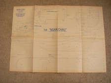 Model boat plans for sale  BURRY PORT