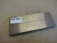 Parallels ground size for sale Parallels ground size for sale  UK