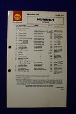 humber imperial car for sale humber imperial car for sale WEST MOLESEY