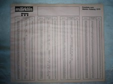Märklin preisliste 1979 gebraucht kaufen  Hohenstadt
