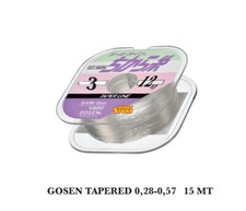 Filo conico gosen usato Filo conico gosen usato  Frosinone