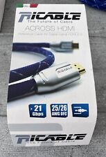 Cavo hdmi metri usato  Brescia