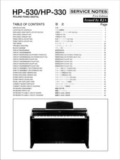 roland hp usato roland hp usato Teramo