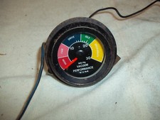 tim gauge for sale tim gauge for sale CHEPSTOW