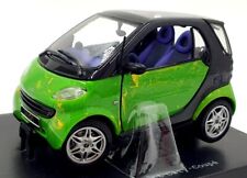smart car diecast for sale smart car diecast for sale WATERLOOVILLE