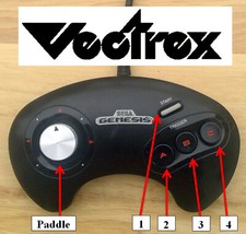 Fury Overdrive Sega Genesis controlador modificado remo joystick Vectrex Mod comprar usado  Enviando para Brazil